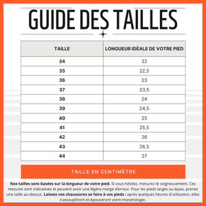 Support client réactif 7j/7