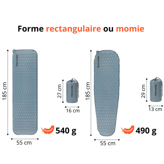 Matelas AutoGonflant - ALTIFOR - Wildora