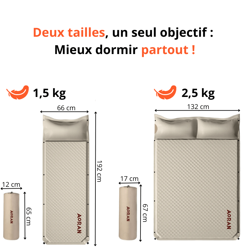 Chargez l&#39;image dans la visionneuse de la galerie, Matelas AutoGonflant - MISTRENA - Wildora
