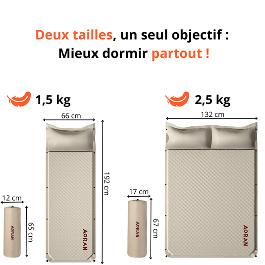 Matelas AutoGonflant - MISTRENA - Wildora