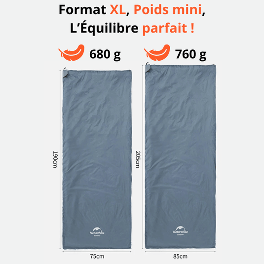 Sac de Couchage - AURONIS - Wildora